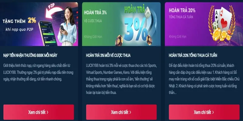 Hoàn trả không giới hạn Lode88
